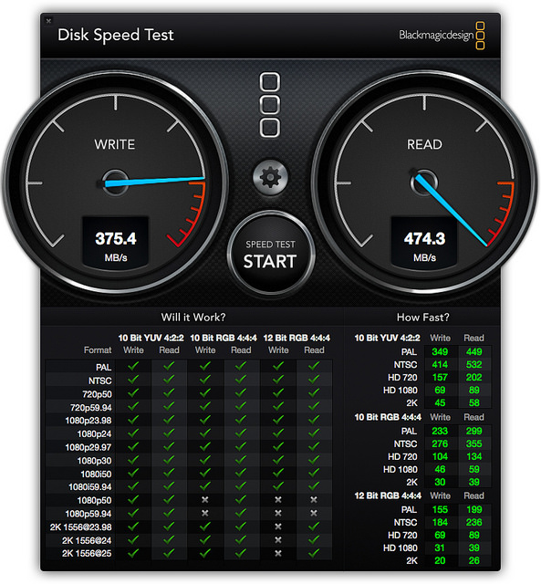 DiskSpeedTest-M5S-ssd